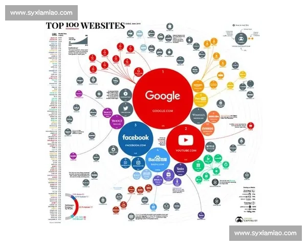 一场比赛消耗多少流量 如何科学估算网络数据使用量